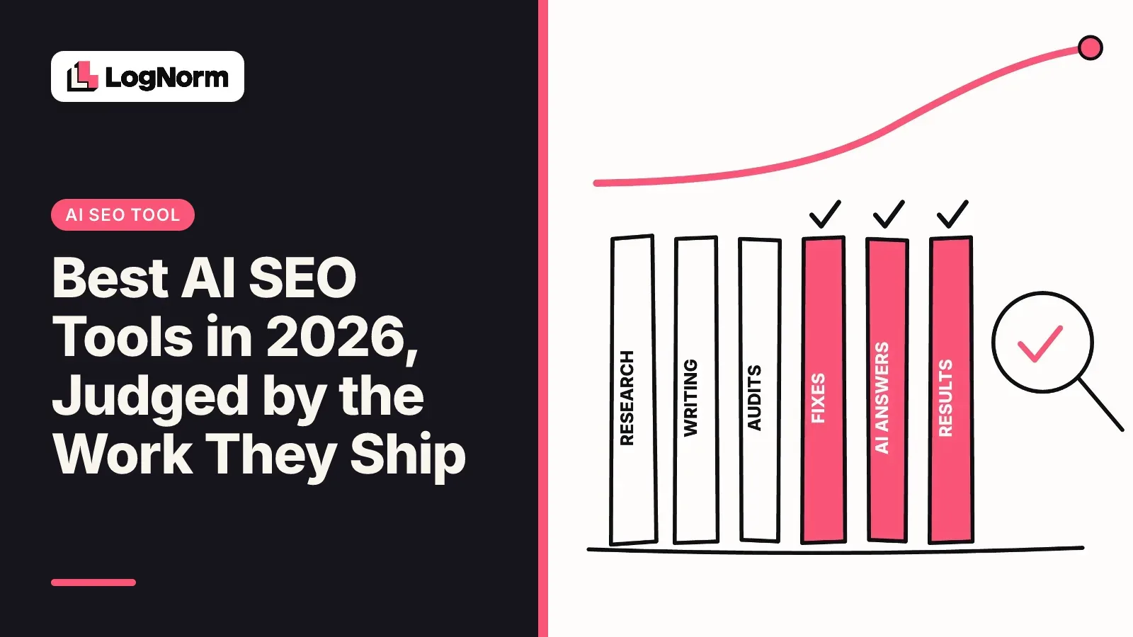 Best AI SEO Tools in 2026, Judged by the Work They Ship