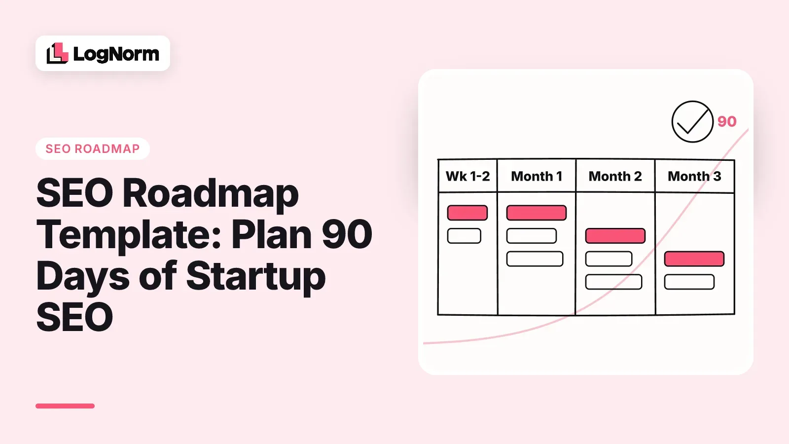 SEO Roadmap Template: Plan 90 Days of Startup SEO