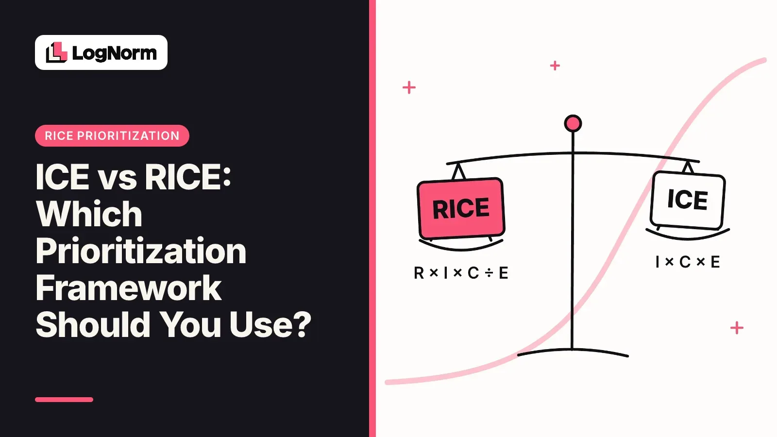 ICE vs RICE: Which Prioritization Framework Should You Use?