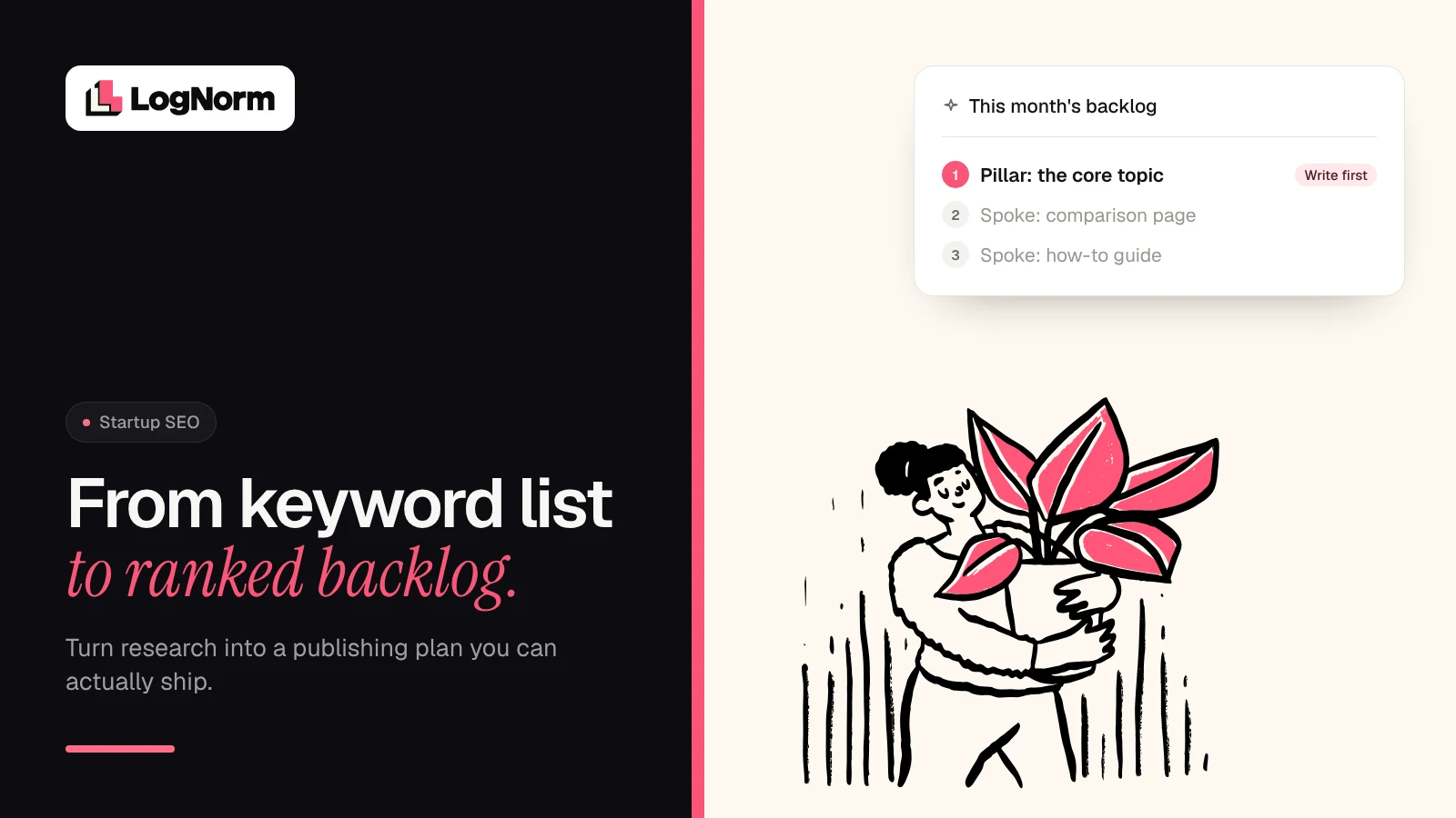 SEO content strategy: from keyword list to ranked backlog