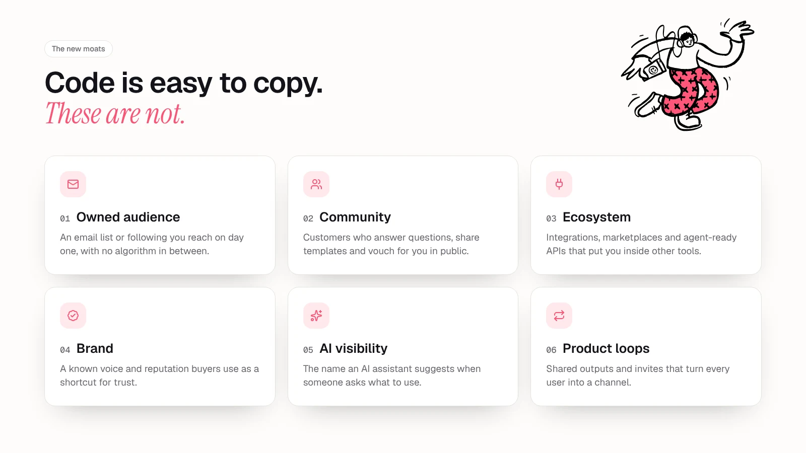 The six distribution moats: owned audience, community, ecosystem, brand, AI visibility and product loops