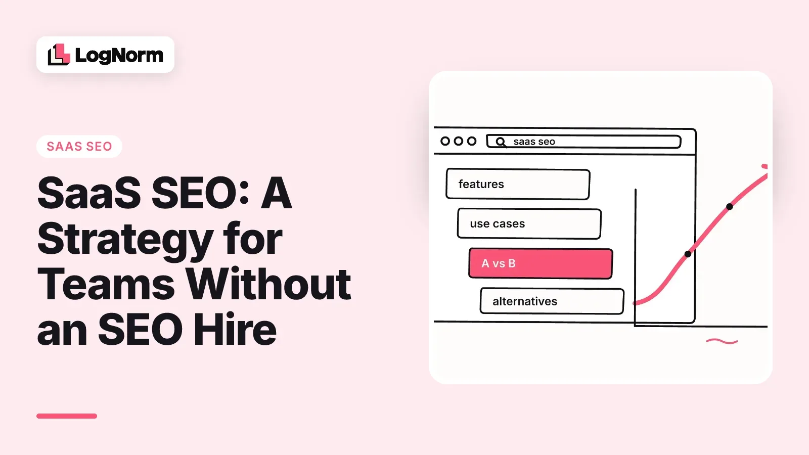 SaaS SEO: A Strategy for Teams Without an SEO Hire