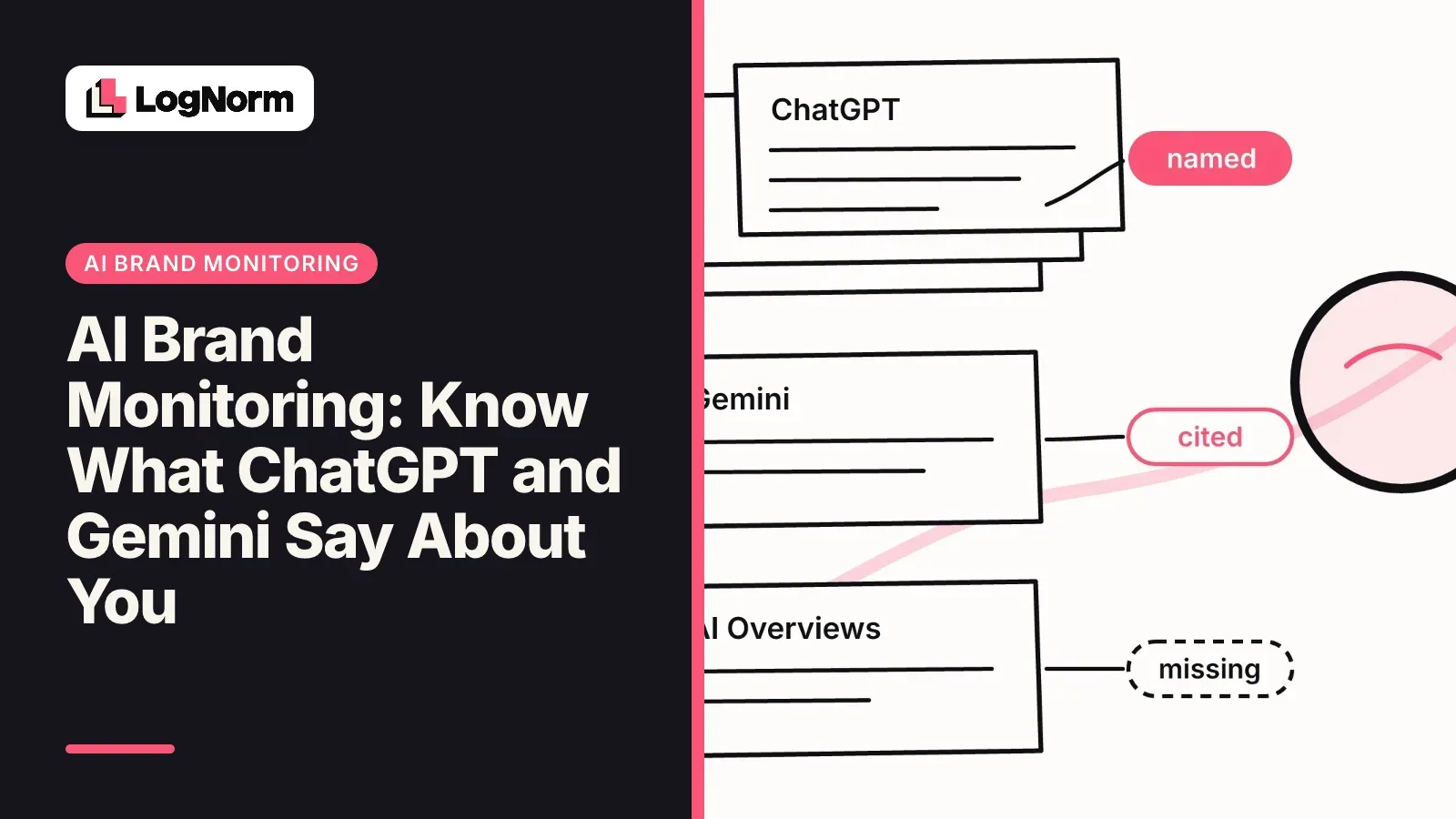 AI Brand Monitoring: Know What ChatGPT and Gemini Say About You