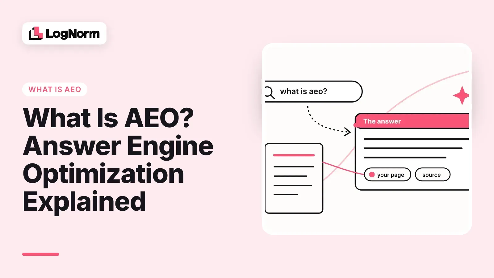 What Is AEO? Answer Engine Optimization Explained