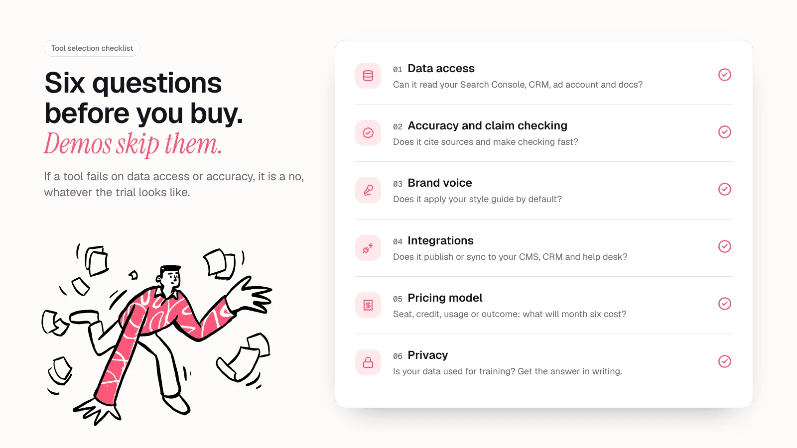 Checklist card for choosing an AI marketing tool: data access, accuracy and claim checking, brand voice, integrations, pricing model and privacy, each with the question to ask a vendor
