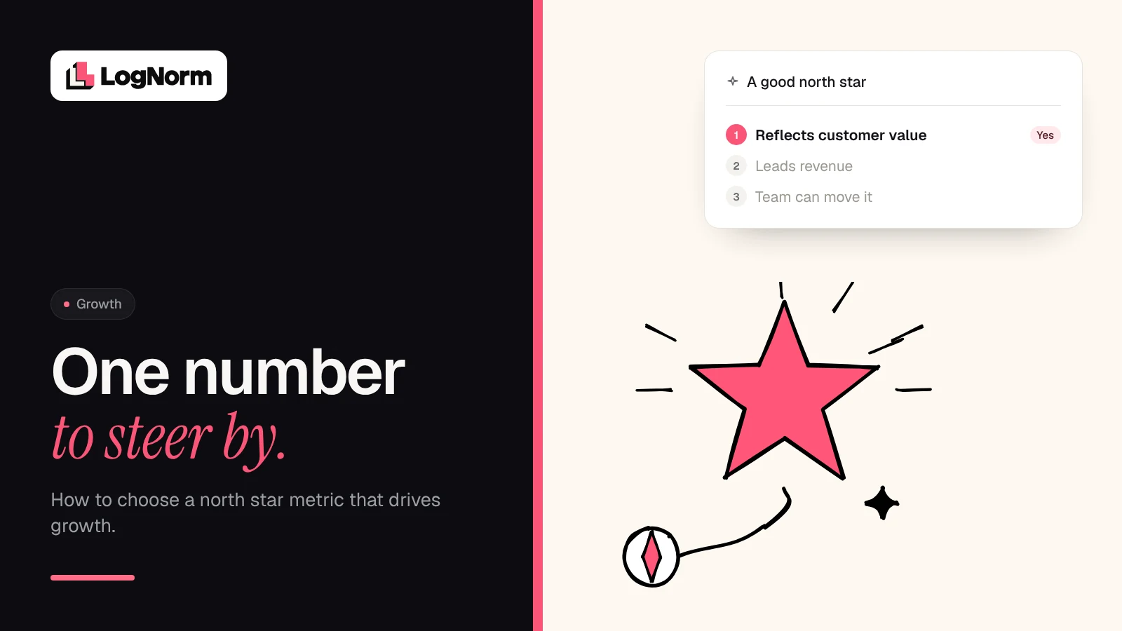 North star metric: how to choose one that drives growth